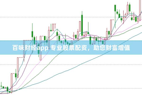 百味财经app 专业股票配资，助您财富增值