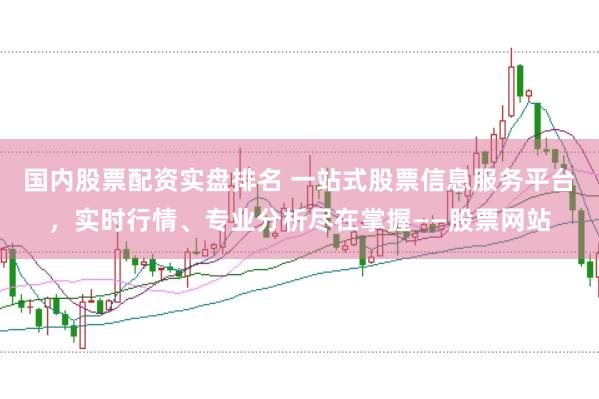 国内股票配资实盘排名 一站式股票信息服务平台，实时行情、专业分析尽在掌握——股票网站