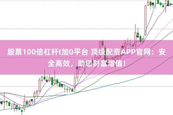 股票100倍杠杆t加0平台 顶级配资APP官网：安全高效，助您财富增值！