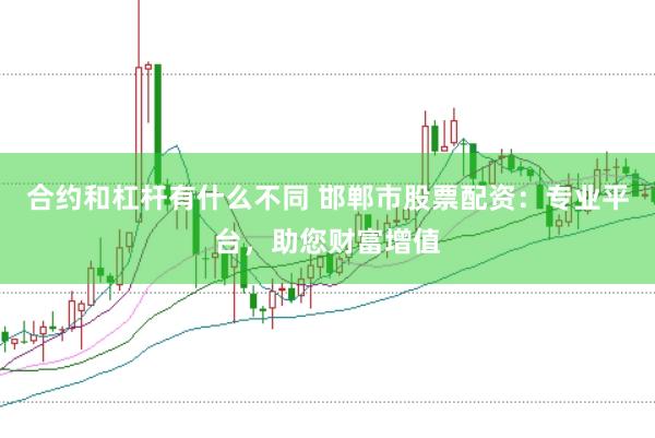 合约和杠杆有什么不同 邯郸市股票配资：专业平台，助您财富增值