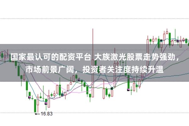 国家最认可的配资平台 大族激光股票走势强劲，市场前景广阔，投资者关注度持续升温