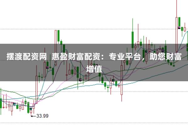 摆渡配资网  惠盈财富配资：专业平台，助您财富增值