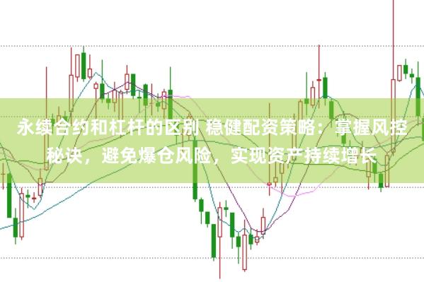 永续合约和杠杆的区别 稳健配资策略：掌握风控秘诀，避免爆仓风险，实现资产持续增长