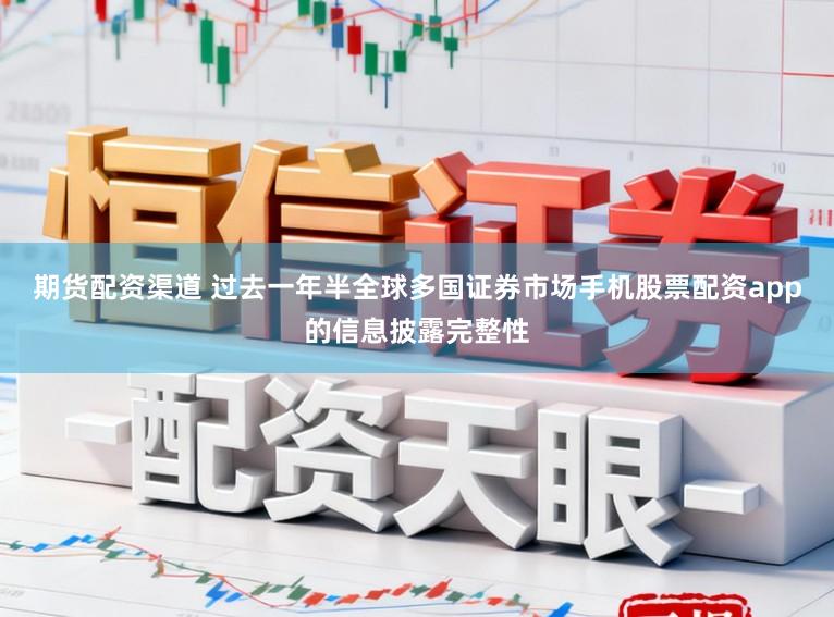 期货配资渠道 过去一年半全球多国证券市场手机股票配资app的信息披露完整性